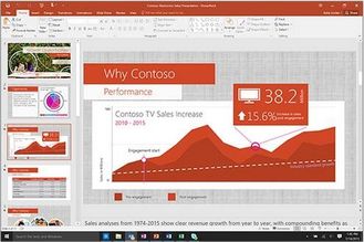 Proprobedownload-Microsoft Office-echter Kleinproschlüssel des Aktivierungs-Büro-2013